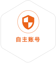 临夏州到菲律宾国际快递